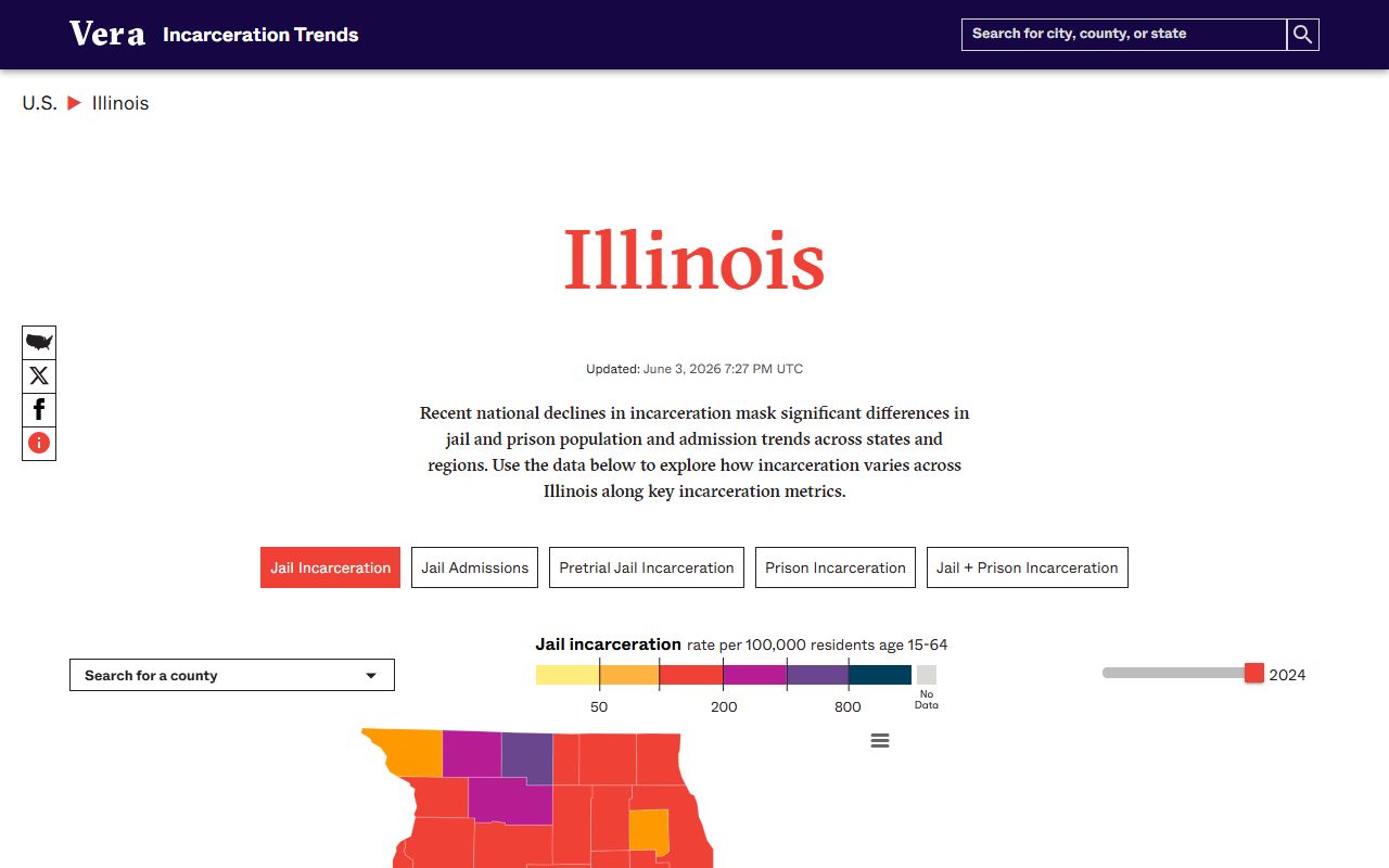 Vera Institute Illinois incarceration trends profile for inmate population context