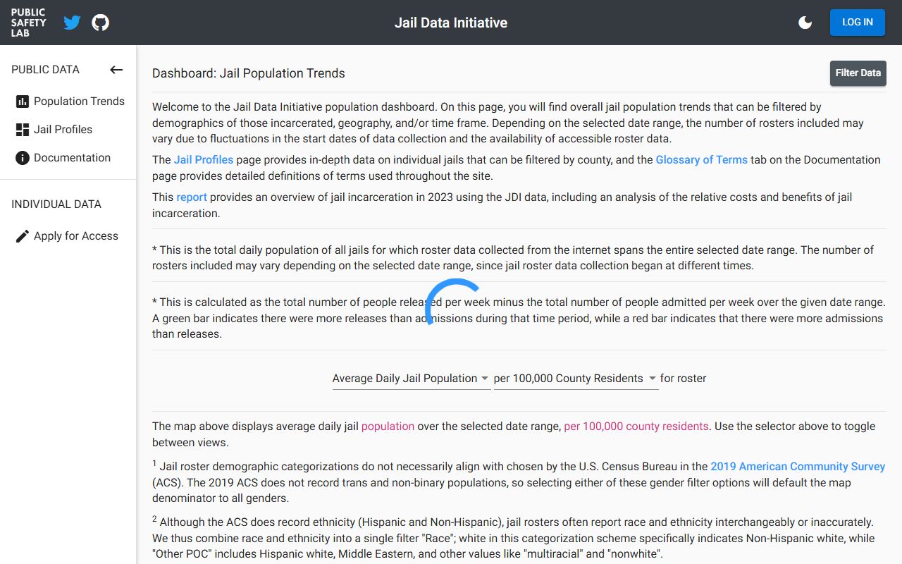 Jail Data Initiative dashboard used for county jail inmate population context